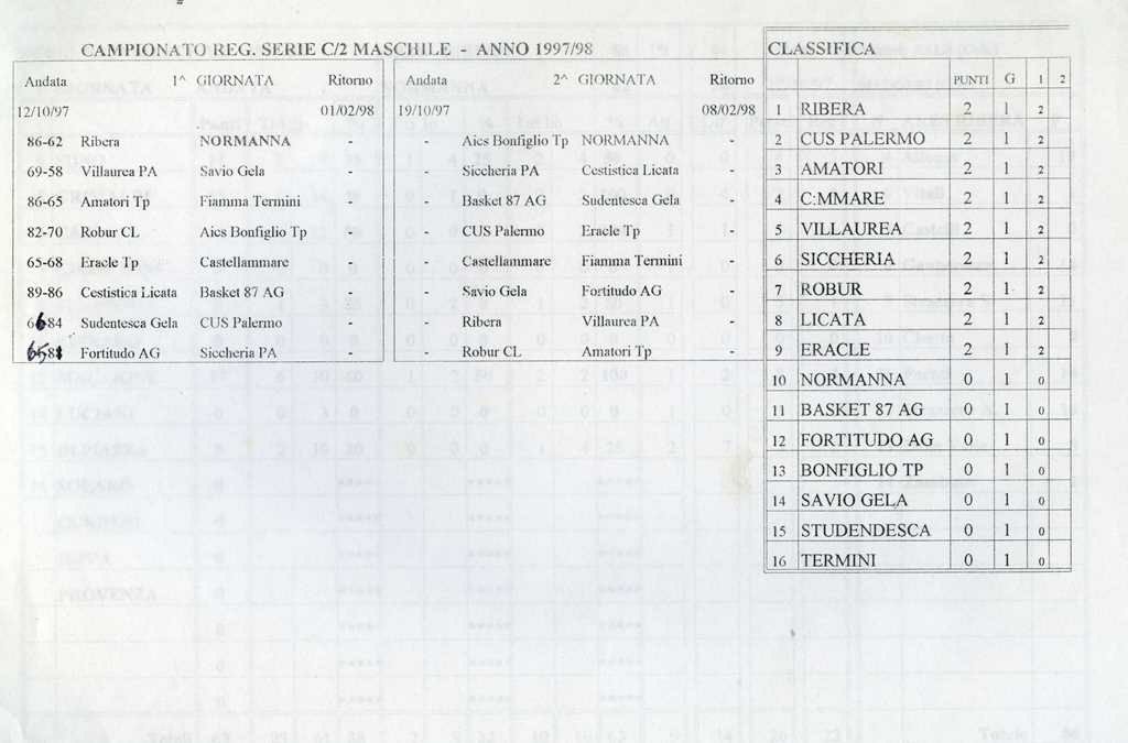 19971012_C2_049.jpg